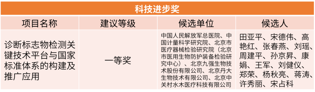 ��ҳ| ���������й��ٷ���վ