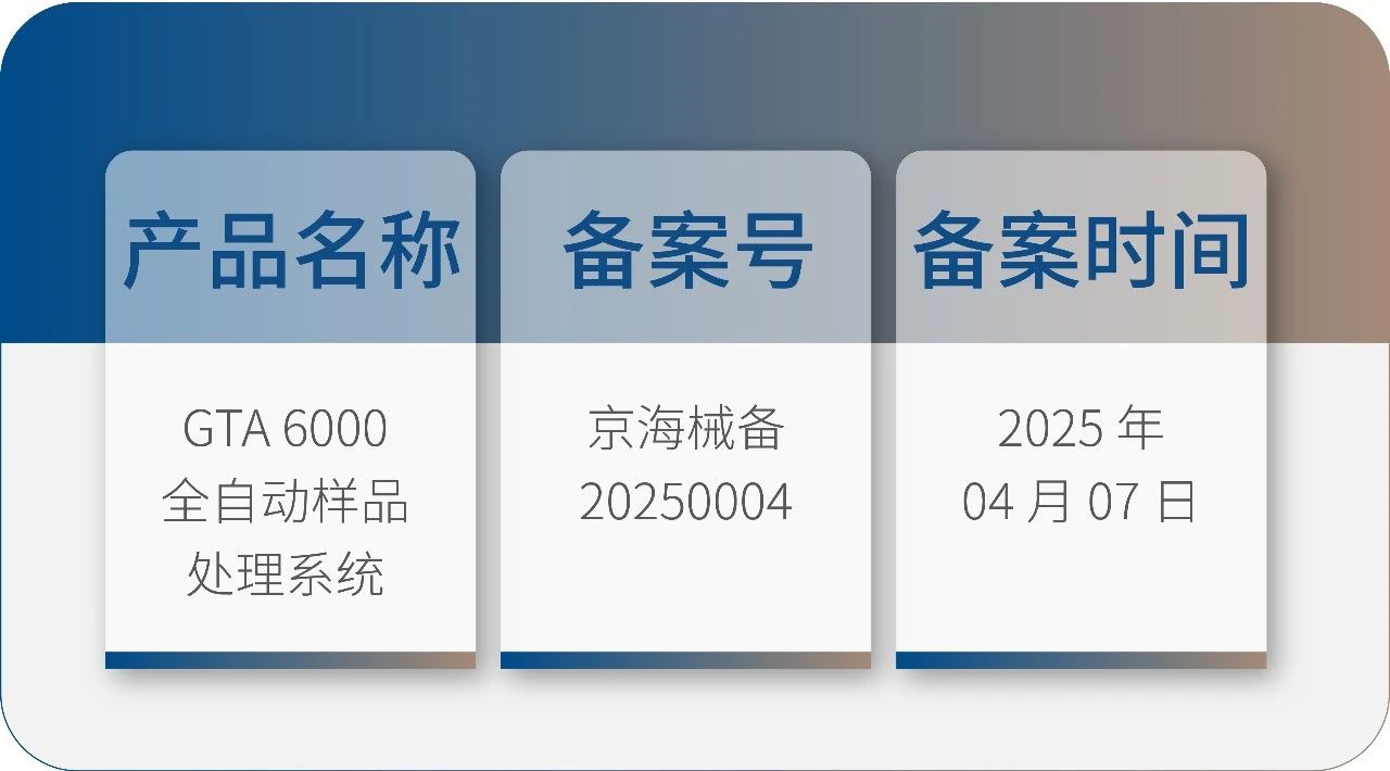 �����ٷ����� GTA6000 �������У��������������ܻ�ʵ���ҽ���ƻ���