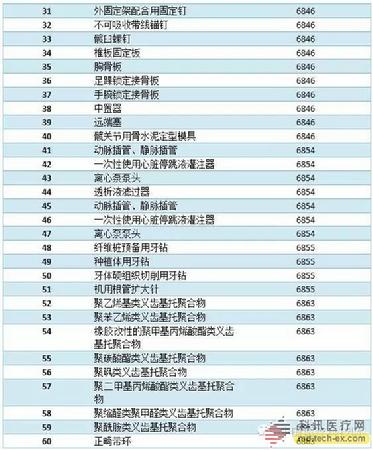 Ê×Ò³| ×ðÁú¼¯ÍÅÖйú¹Ù·½ÍøÕ¾